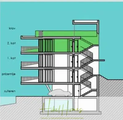 Grundriss der Wohnung in Okrug Gornji